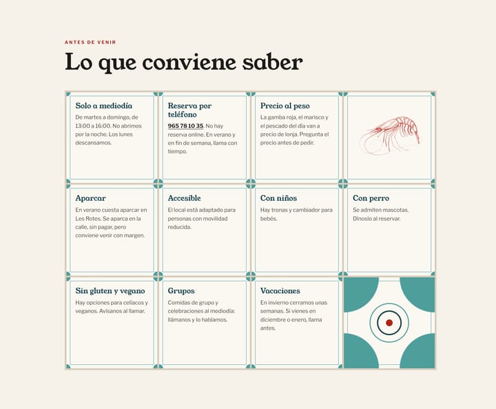 Sección «Lo que conviene saber»: panel de azulejos cuadrados con filete turquesa, cada uno con una respuesta práctica: horario, reserva, precio, aparcar, niños, perros.